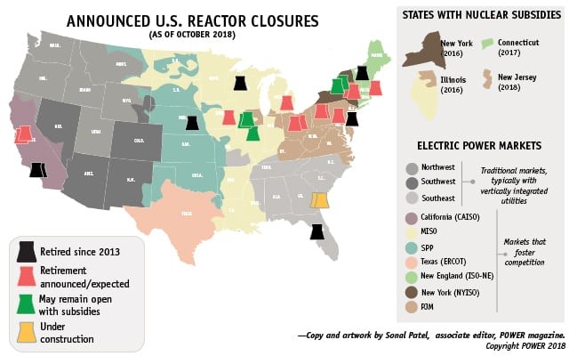 Announced U.S. Reactor Closures (October 2018)